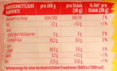 Edeka Gelee-Fruchtmischung gezuckert 5 x 250g Packungen