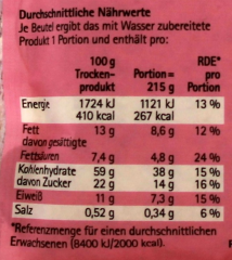 Ruf unser Porridge Himbeer white Choc 13 x 65g Packungen